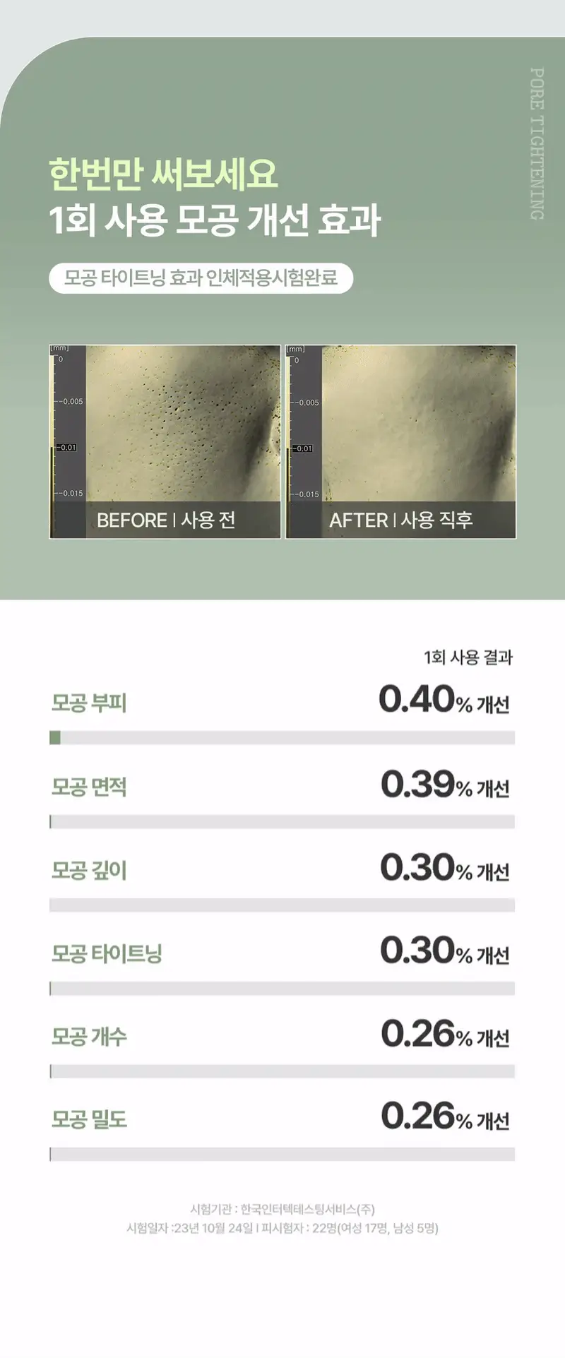 [모공축소] 풀리 그린 토마토 크림 90ml 상세페이지 8